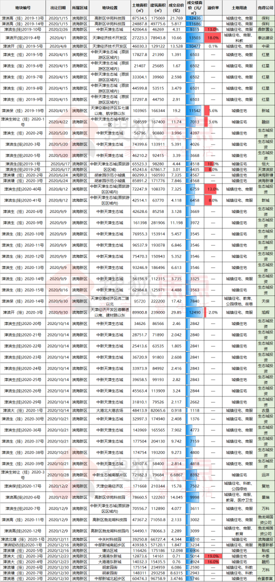 2020年澳門碼資料最準的資料