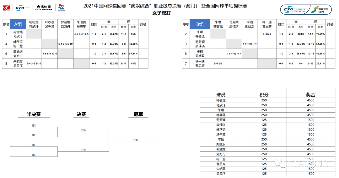 澳門三肖三碼特期準精選