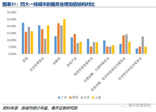 新澳門出彩走勢