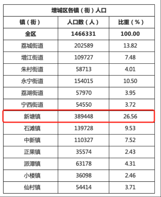 香港彩碼助2025年