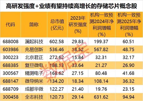 澳門2025年全年資料