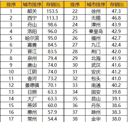 奧門2024,359期碼資料