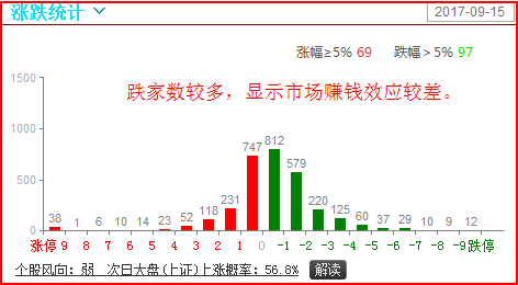 澳門出碼綜合走勢圖