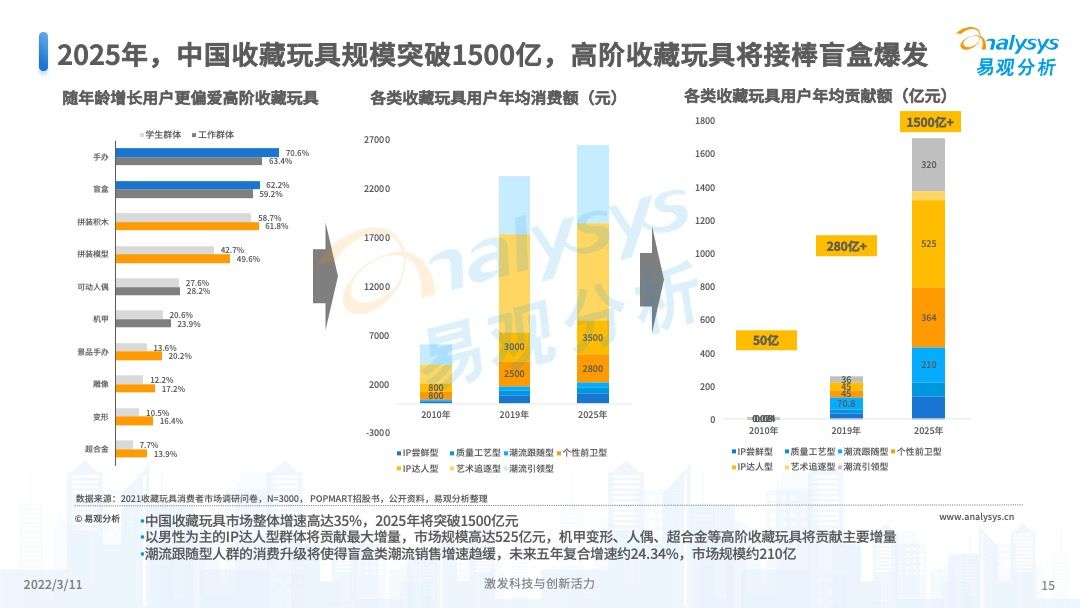 2025 年新澳門開獎結(jié)果