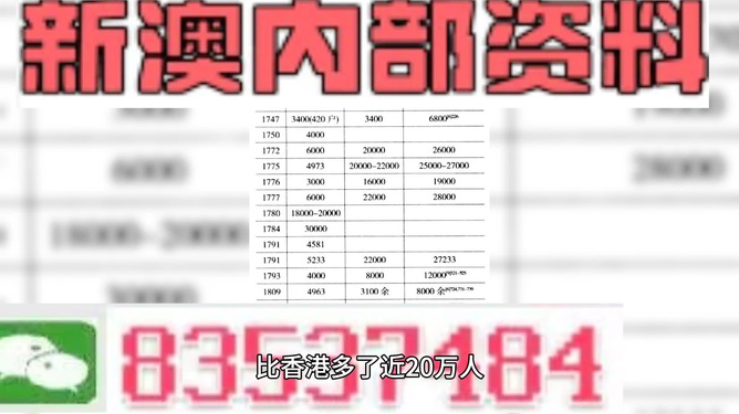 澳門三肖三碼精準100%勹