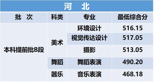 2023年免費一碼一肖公開