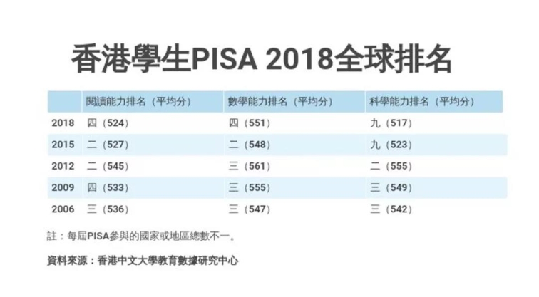 怎么分析澳門心水