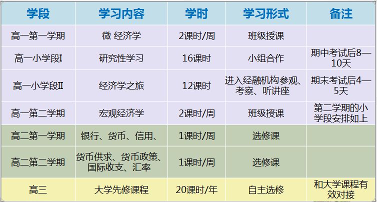 新奧門綜合走勢