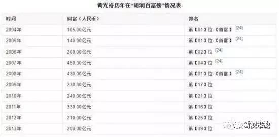 澳門六開獎結(jié)果2025開獎記錄查詢