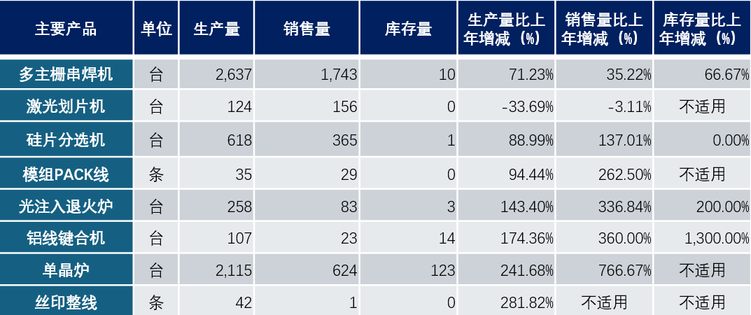 2025年1月20日 第58頁