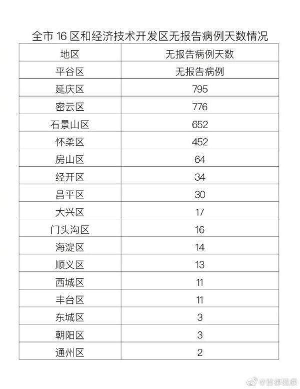 香港1碼3中3