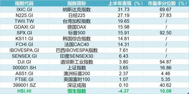 2023香港今晚開獎記錄