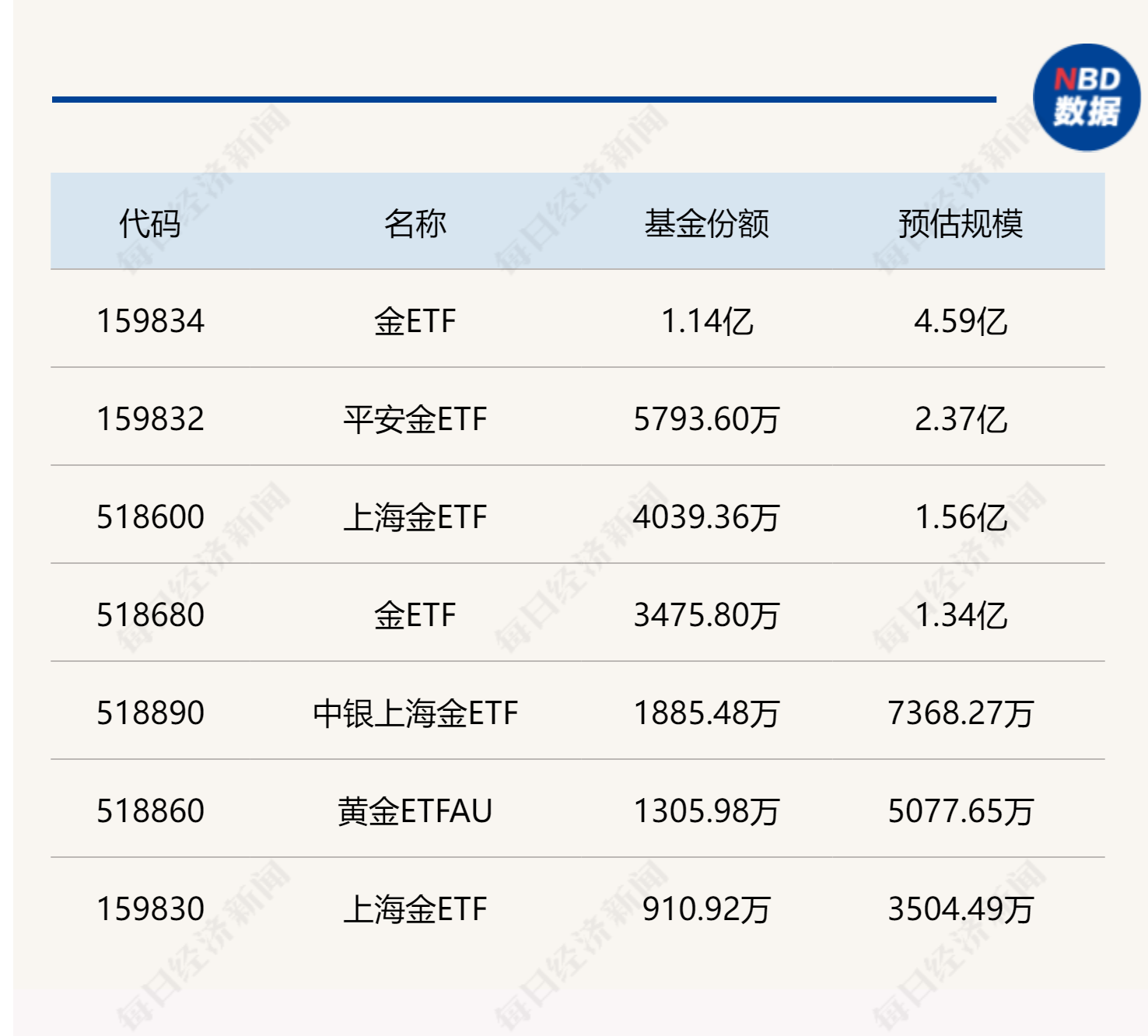 夜明珠預測o1香港昨晚開什么號