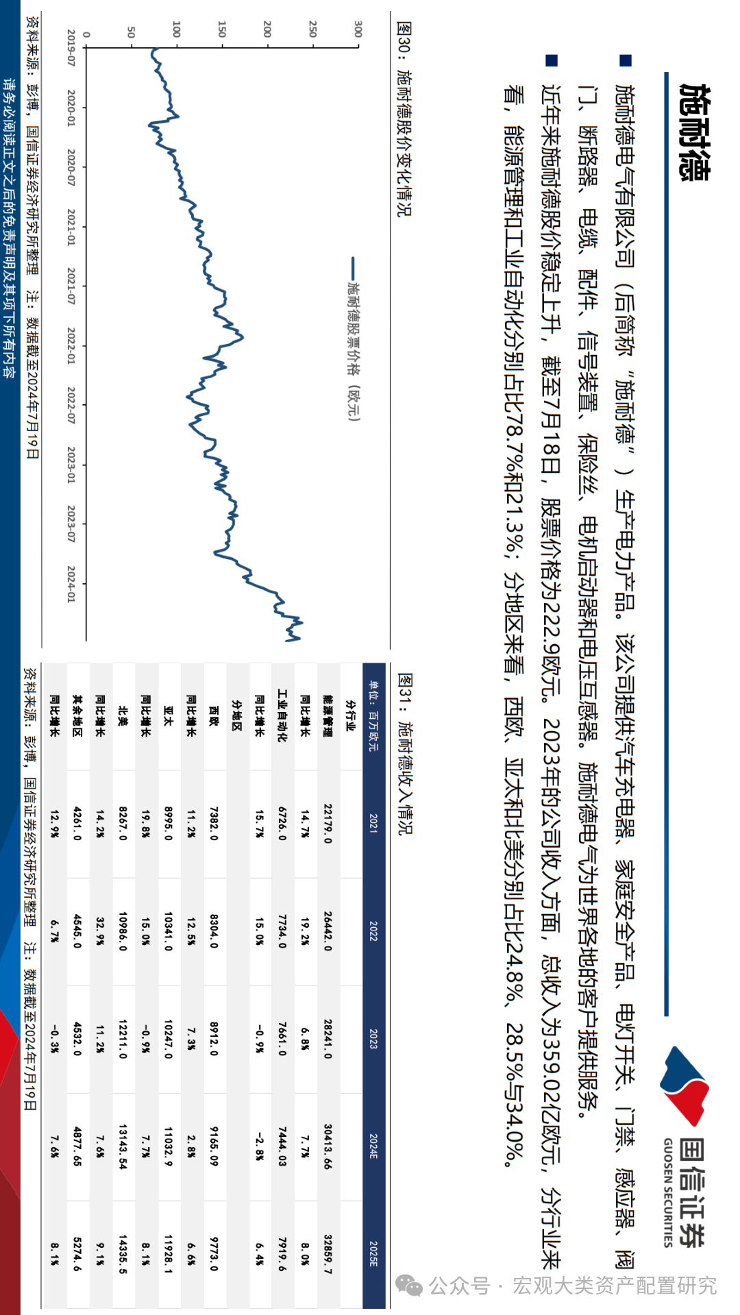 2025年香港正版內部資料