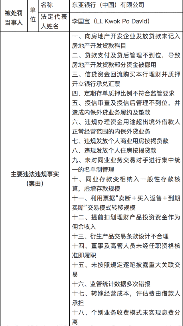 摩洛哥20年來將首次修訂家庭法