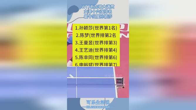 WTT大滿貫2025招商或超1億