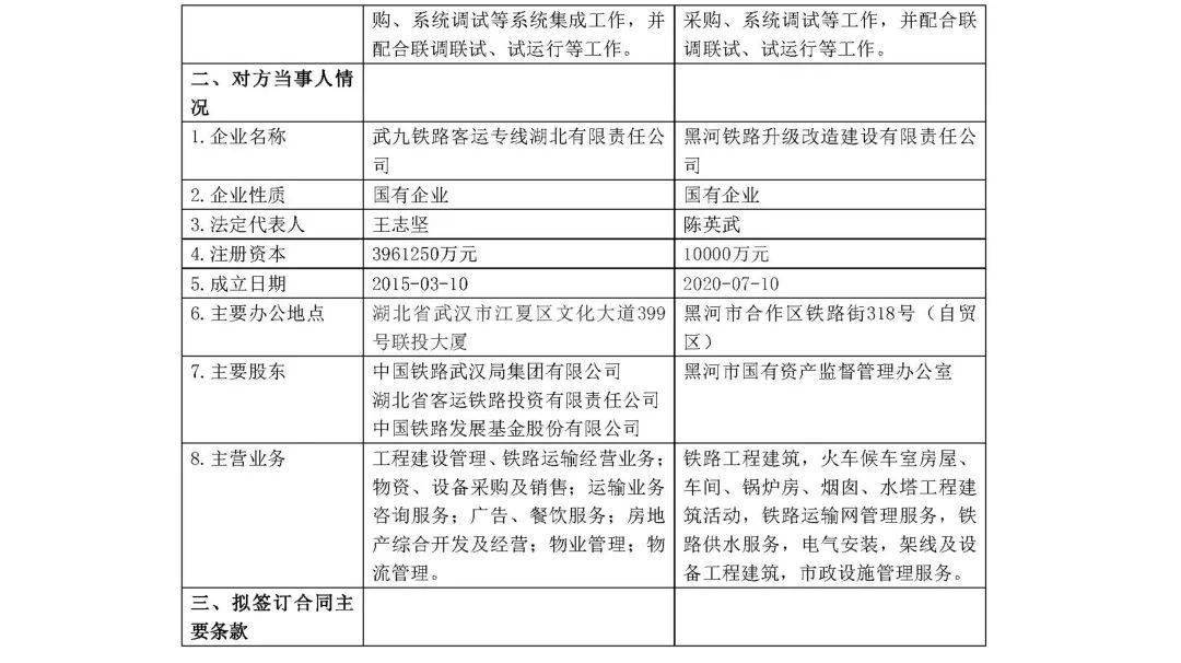 高校回應公司0.01元中標采購項目