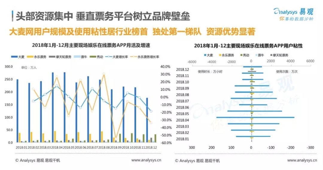 Bin稱自己收入屬第一梯隊