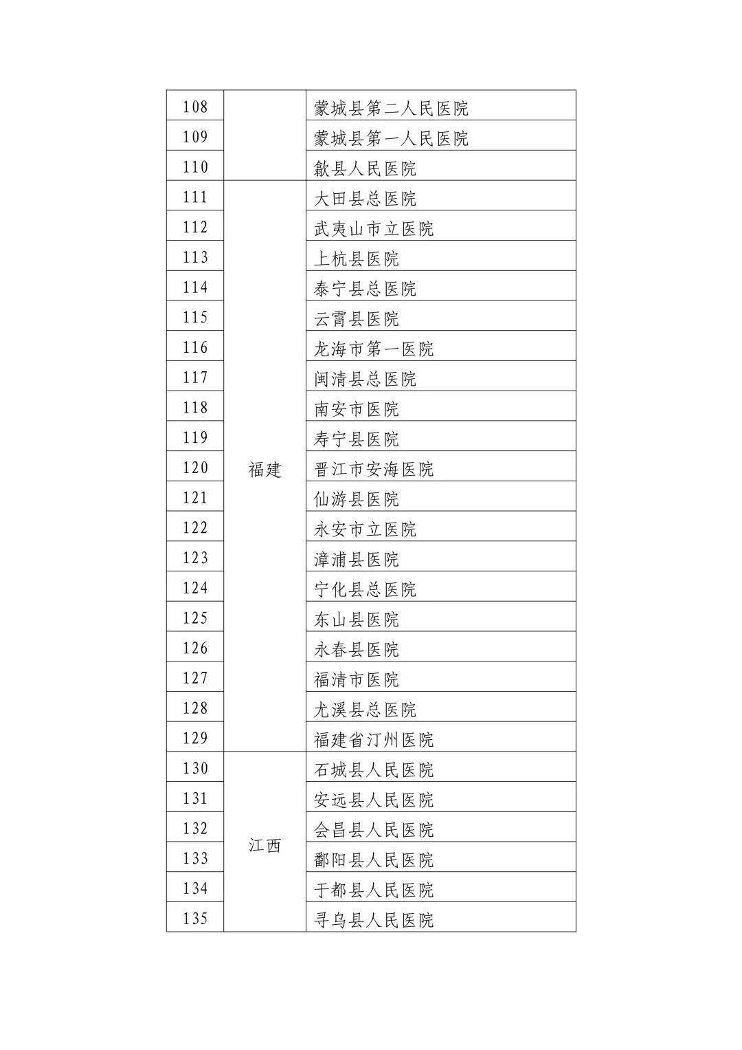 站著辦公比坐著更健康？假