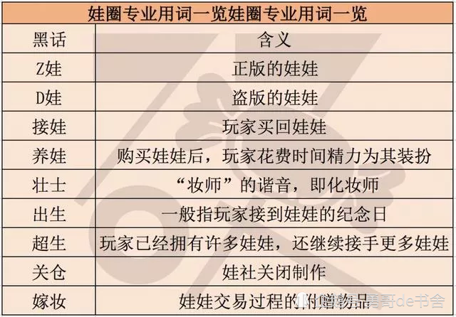 大學生畢業(yè)闖入家政圈：排單到2月了