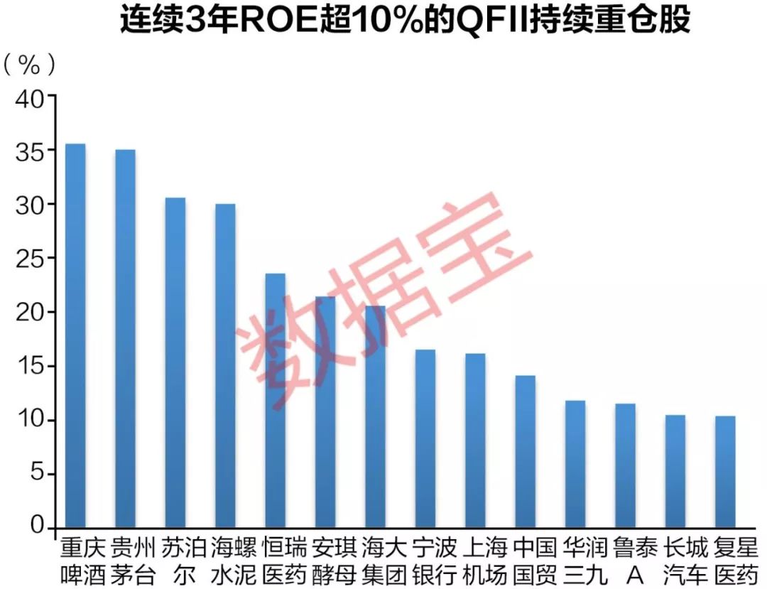 WTT85%股份由ITTF持有