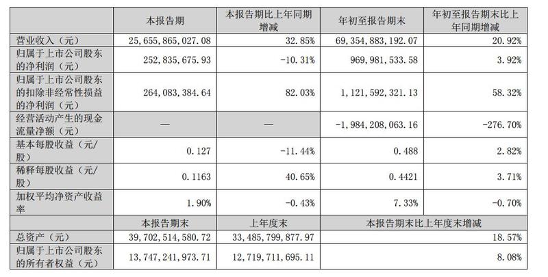 海亮股份