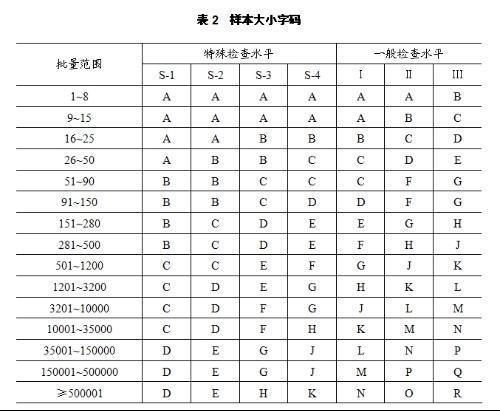 9494特準(zhǔn)碼資料大全