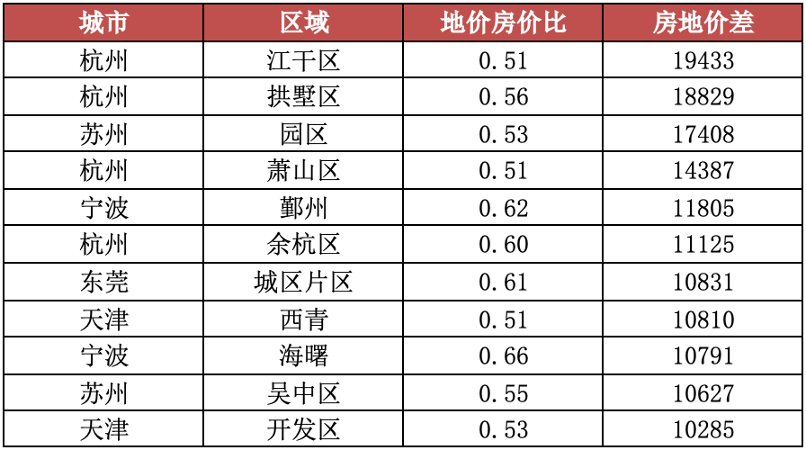 澳門碼六肖哪個資最好