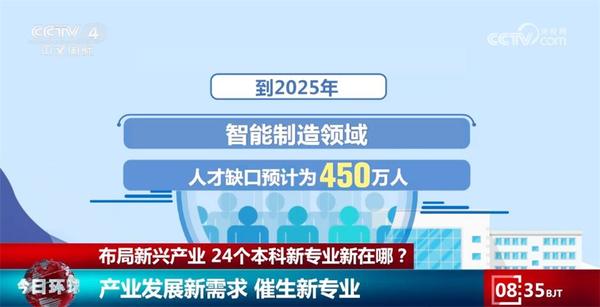 香港彩碼助2025年