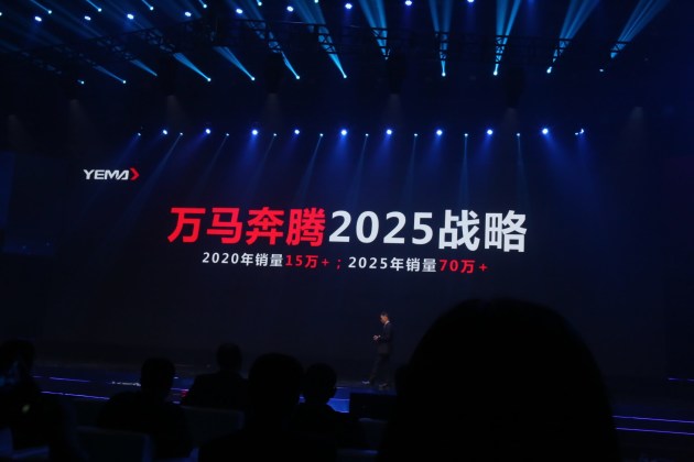 澳門馬2025