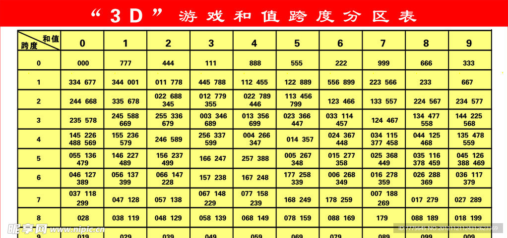 新版澳門開彩結果走勢圖