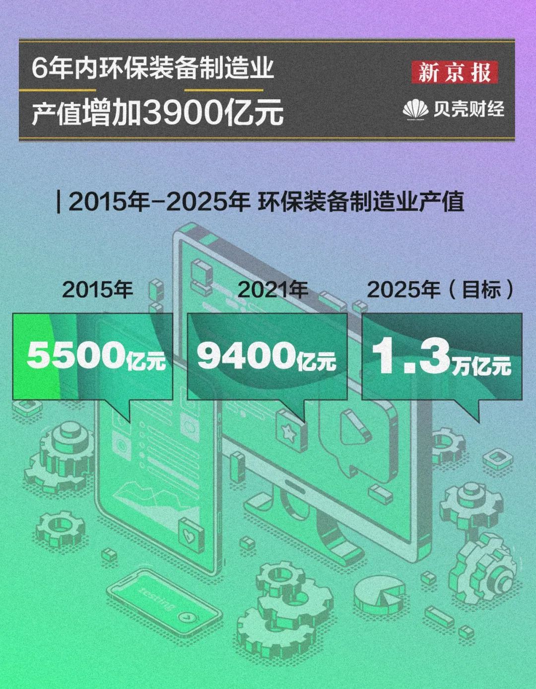 新澳門大小資料2025年