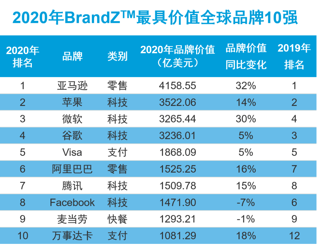 澳門管家婆100%精準2025年