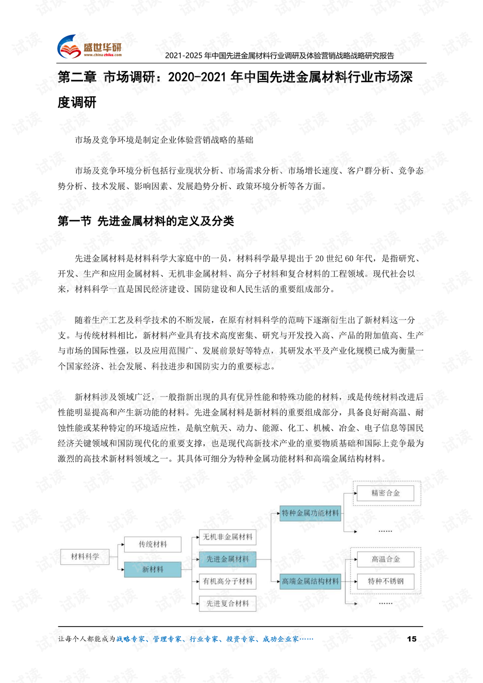 2025澳門正版簽料