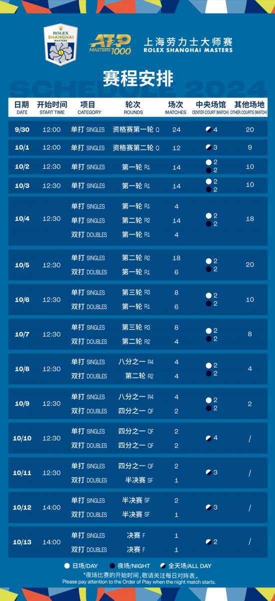 新澳門2025今晚開碼公開