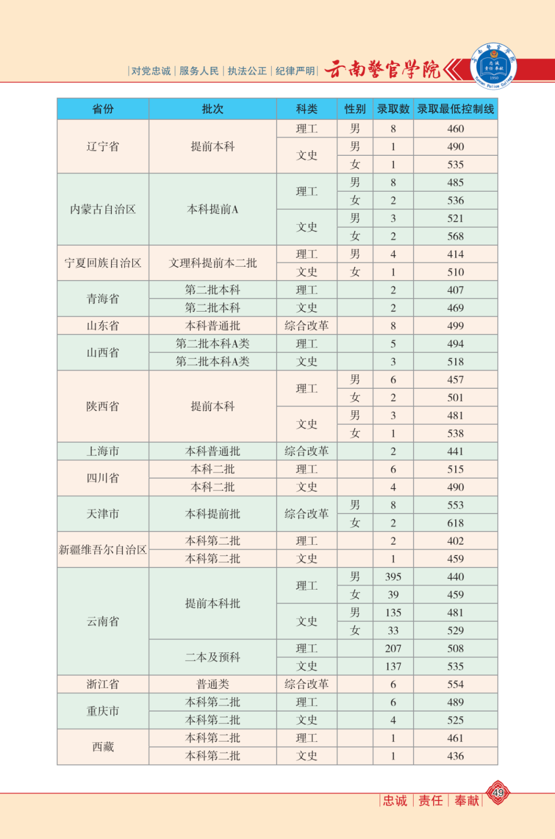 新澳門資料大全正版資料?奧利奧