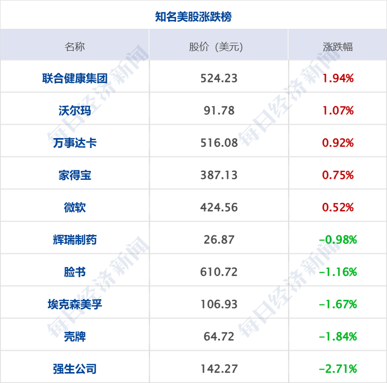 德國大眾汽車管理層將減薪3億歐元