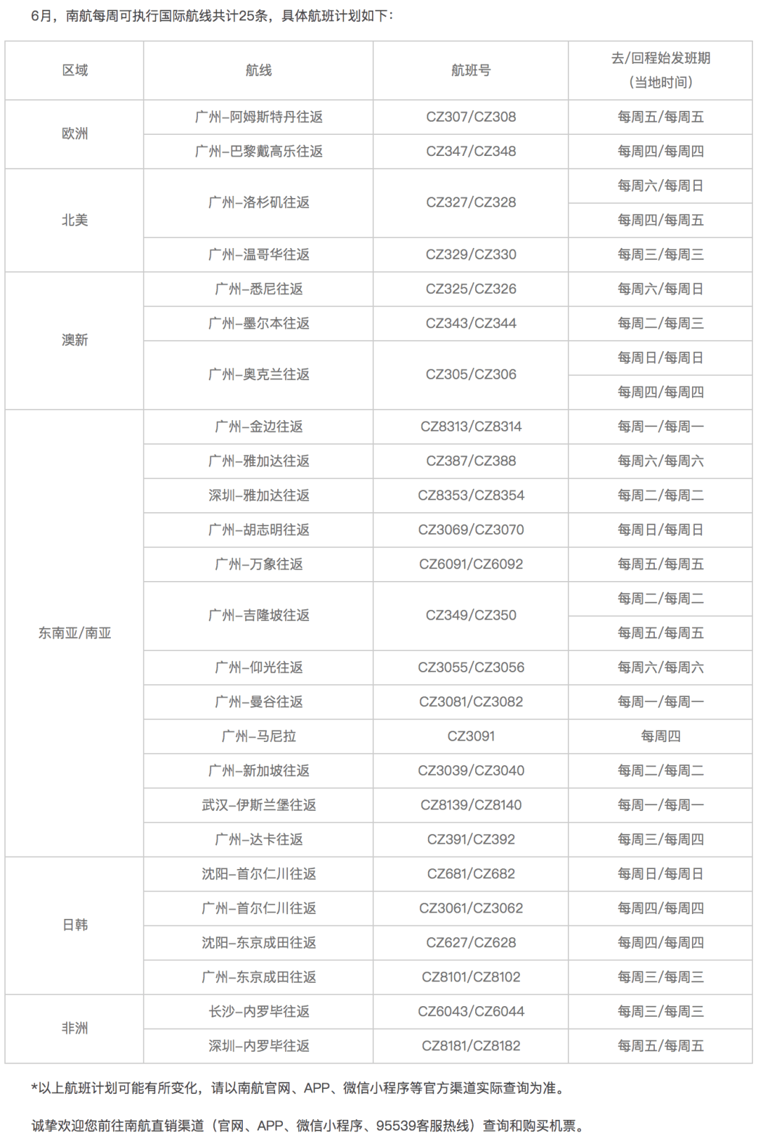 濟州航空Q1將削減近1900架次航班