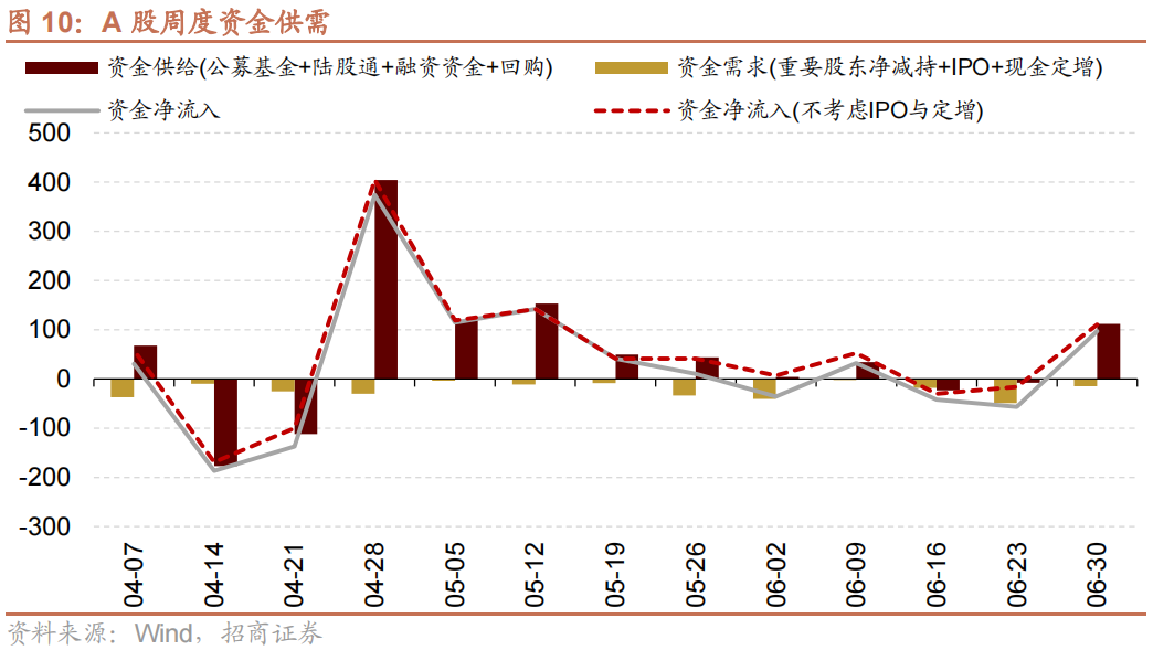 6只股票型ETF成交量超3000萬手