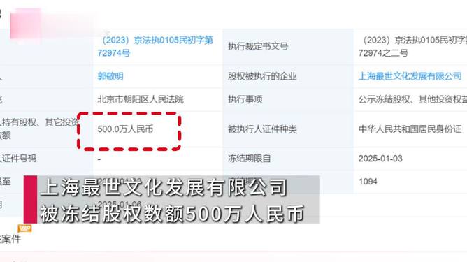 郭敬明所持500萬(wàn)股權(quán)被凍結(jié)