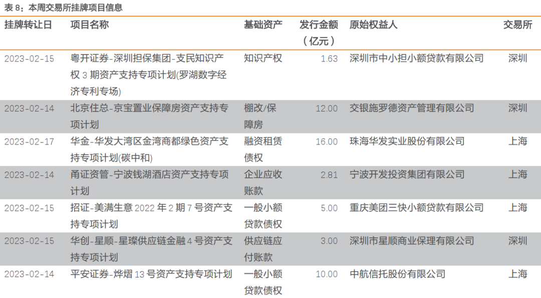 鄭欽文2025年收入保底3億