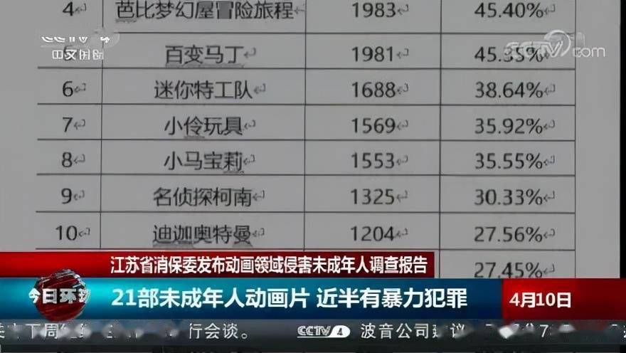 梅見將全面下架所有爭議物料