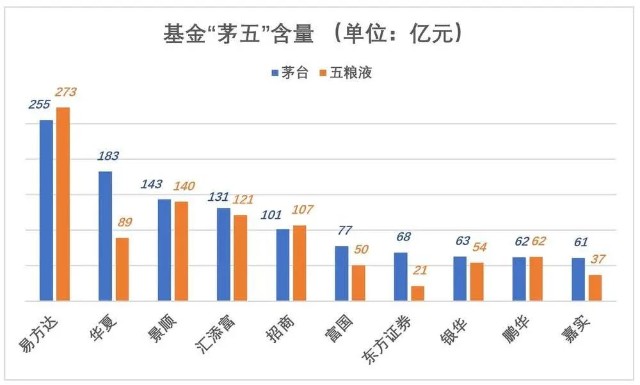 WTT85%股份由ITTF持有