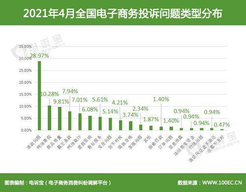 100多份DNA樣本揭開24年前命案