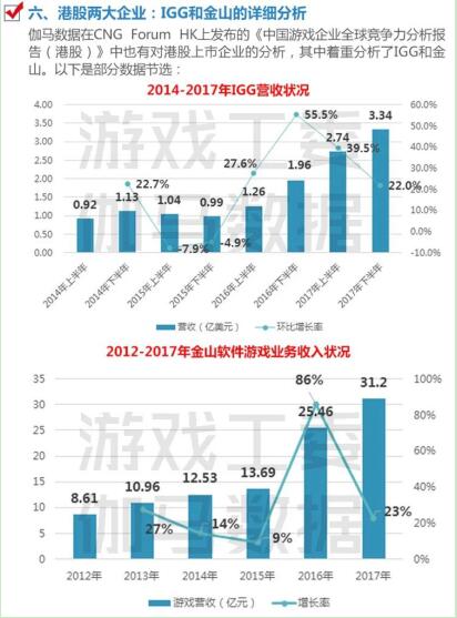 2025年今晚香港開什么,數(shù)據(jù)整合設(shè)計(jì)方案_3D57.63.92