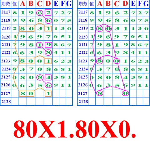 今晚一定出最準(zhǔn)的生肖,最新分析解釋定義_鏤版50.38.88