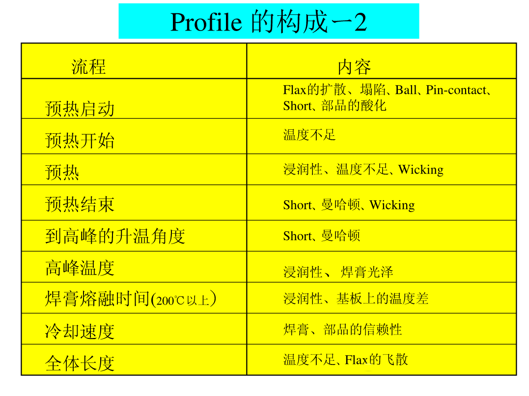 今期澳門三肖三碼開一碼,重要性方法解析_iShop94.32.88