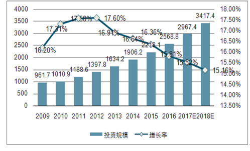 2025澳彩資料大全免費,高速規劃響應方案_免費版40.36.67