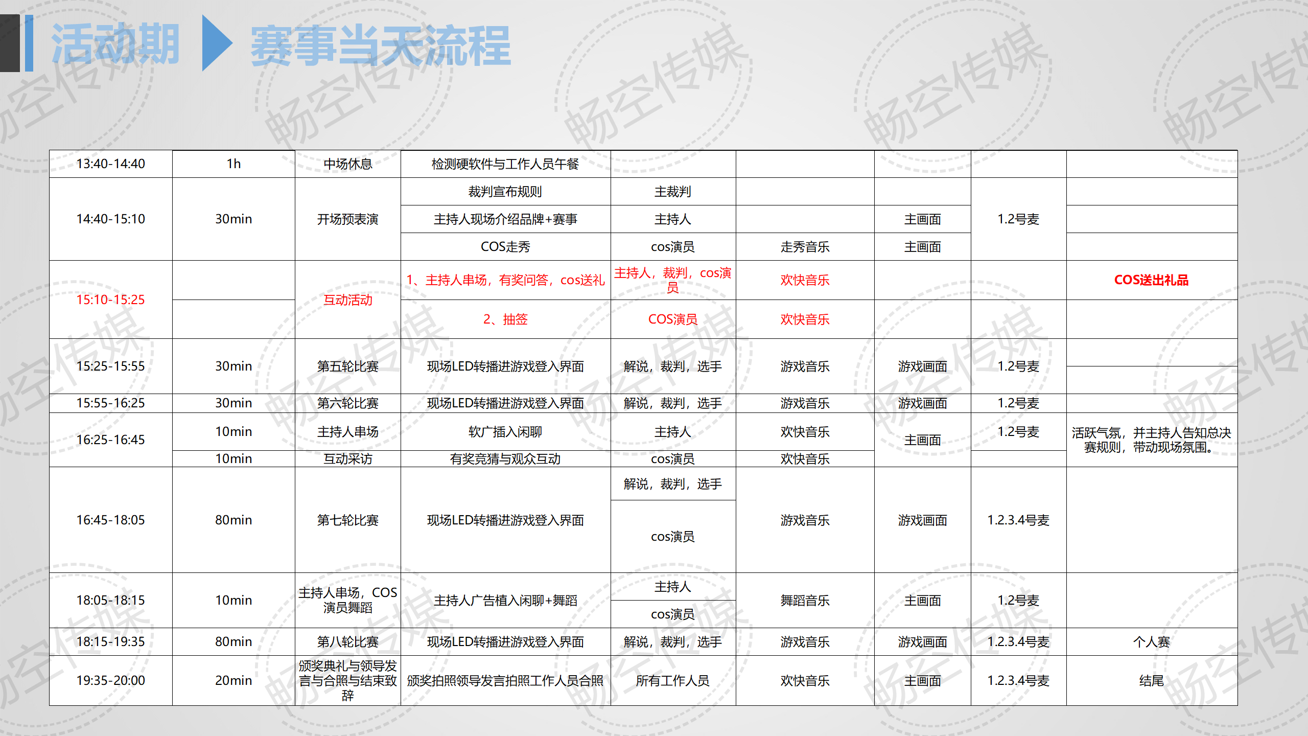 2025新澳精準資料大全,適用性策略設計_The95.67.62