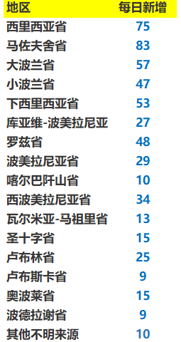 2025年2月6日